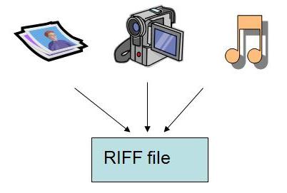 riff-diagram.jpg